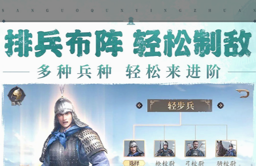 技能天赋切换界面