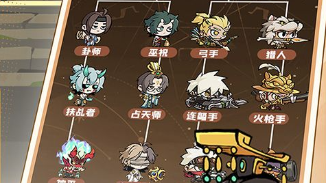 游戏内礼包兑换入口界面